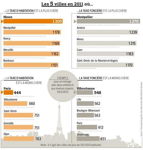 impots_locaux.jpg