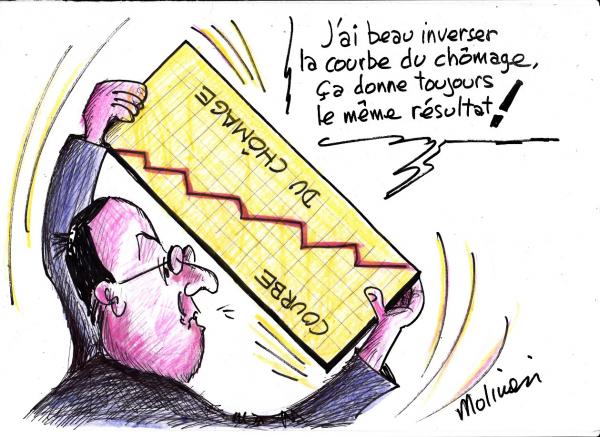 hollande-courbe-chomage1.jpg